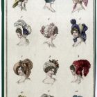 Divatkép - kalap formák, melléklet, Journal des Ladies et des Modes, Costume de Londres