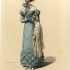Divatkép - kék ruhás nő karján stólával,  melléklet, Wiener Zeitschrift für Kunst, Literatur, Theater und Mode