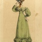 Divatkép - zöld ruhás nő fején virágdíszes kalappal,melléklet, Wiener Zeitschrift für Kunst, Literatur, Theater und Mode