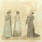 Divatkép - három nő különböző ruhákban, melléklet, Wiener-Moden-Zeitung und Zeitschrift für Kunst schöne Literatur und Theater