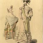 Divatkép - rózsaszín ruhás nő elöl- és hátulnézetből,  melléklet, Wiener Zeitschrift für Kunst, Literatur, Theater und Mode