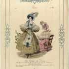 Divatkép - ruhák, kalapok, kendők, fejdíszek és egyéb kiegészítők, férfi, női és gyermek viseletek, Modenbilder des Auslandes