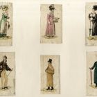 Divatkép - férfi és női öltözékek