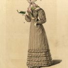 Divatkép - csíkos ruhás nő kezében könyvvel,  melléklet, Wiener Zeitschrift für Kunst, Literatur, Theater und Mode